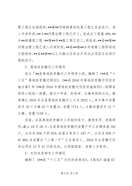 以工代赈办公室某年工作总结.docx