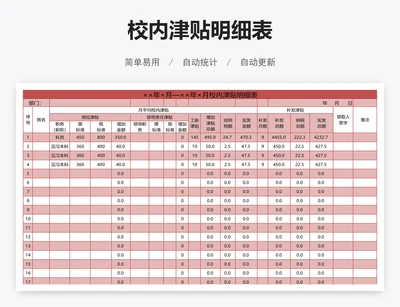 校内津贴明细表