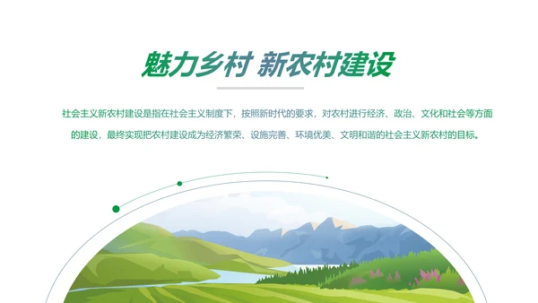 美丽新农村建设城镇优化振兴乡村PPT模板