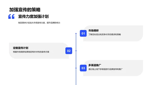 年度营销总结报告