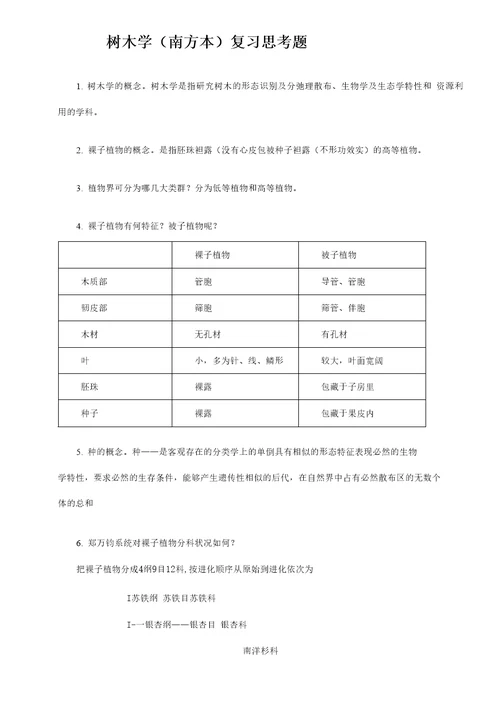 树木学南方本温习思考题