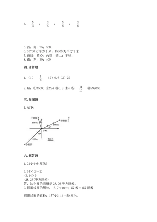 人教版六年级上册数学期末测试卷汇总.docx
