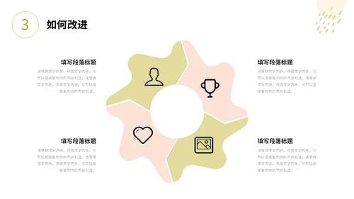小清新形状线条花草手绘简笔公司新员工转正答辩PPT