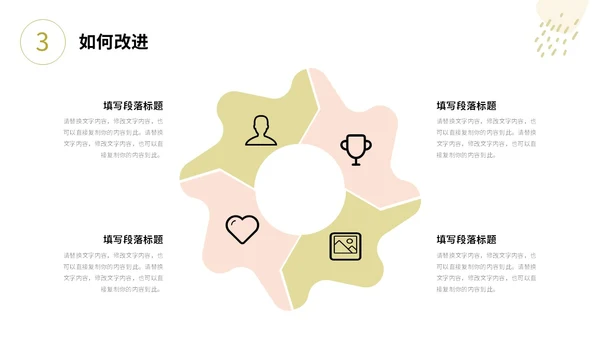 小清新形状线条花草手绘简笔公司新员工转正答辩PPT