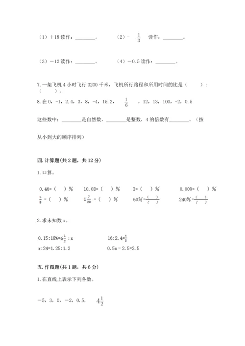 小学六年级下册数学期末卷及参考答案【突破训练】.docx