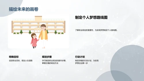 职业规划初探