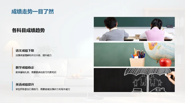初三期中学习剖析