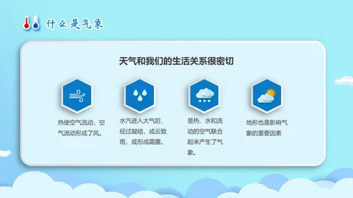 全球气侯气象科普知识通用PPT模板