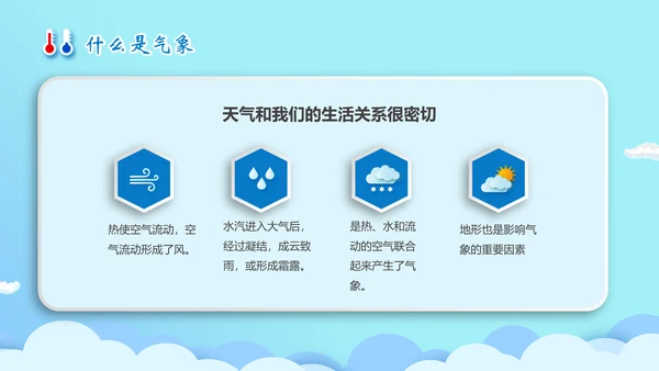 全球气侯气象科普知识通用PPT模板