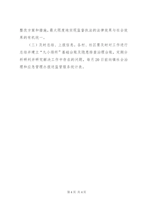 九小场所消防安全监管工作方案.docx