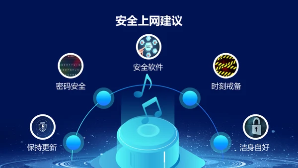 国家网络安全宣传周预防电信诈骗通用PPT课件模板