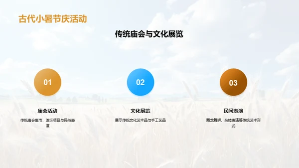 小暑节气的文化探索