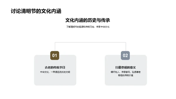 清明节道德教育探讨