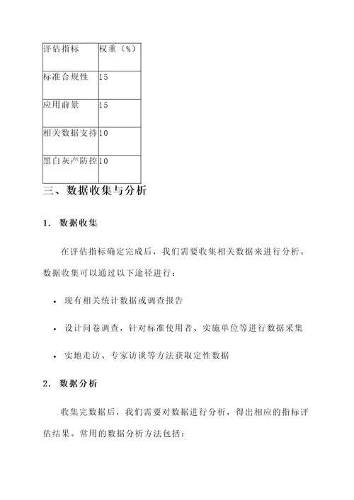 地方标准有效评估工作方案