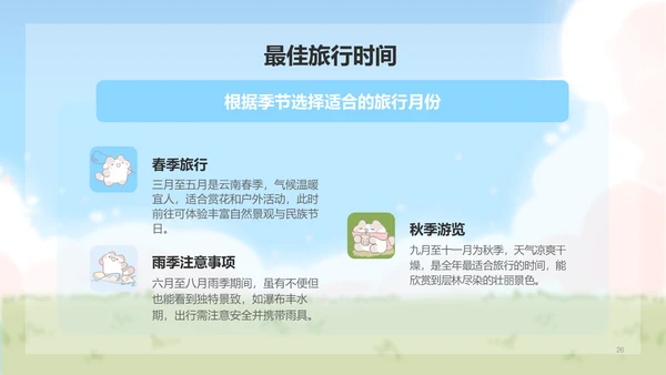 卜卜猫蓝色卡通风云南旅游攻略