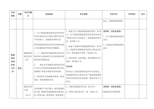双重预防综合体系建设考核评估基础标准九步法.docx