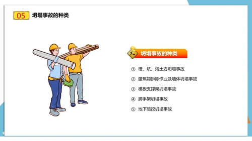 建筑工地施工安全培训PPT课件模板