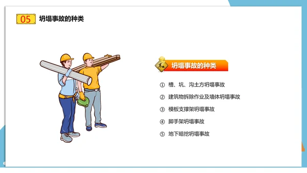建筑工地施工安全培训PPT课件模板