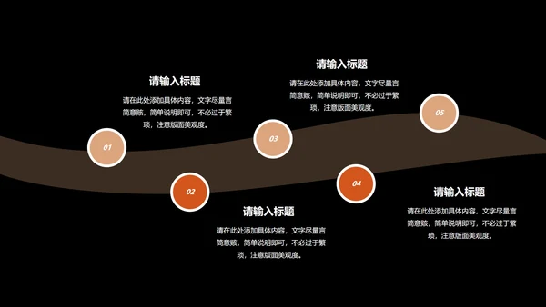 黑色简约风欧美商务总结汇报PPT模板