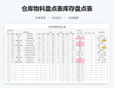 仓库物料盘点表库存盘点表