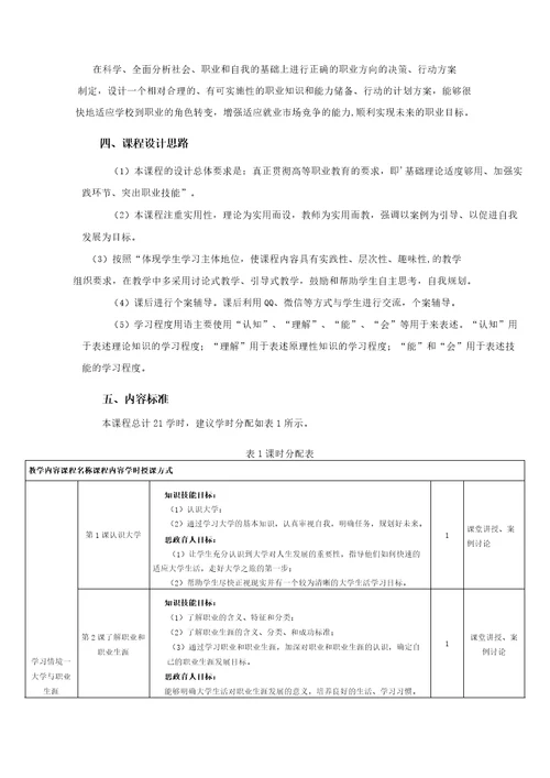 大学生职业生涯规划课程标准