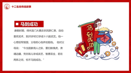 十二生肖介绍ppt模版