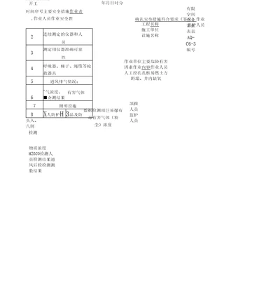 有限空间作业审批表