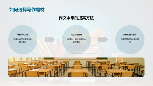 语文学科全面提升