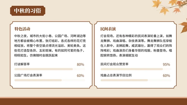 棕色中国风风格中秋佳节情满人间PPT模板