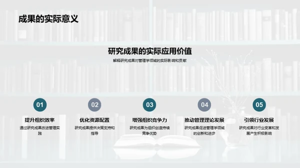 管理学探索之旅