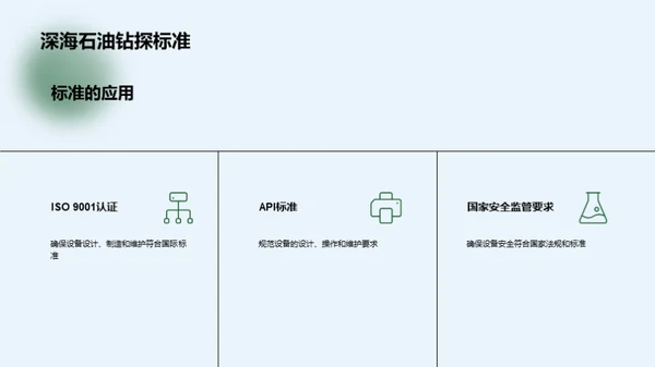 深海钻探：安全之道