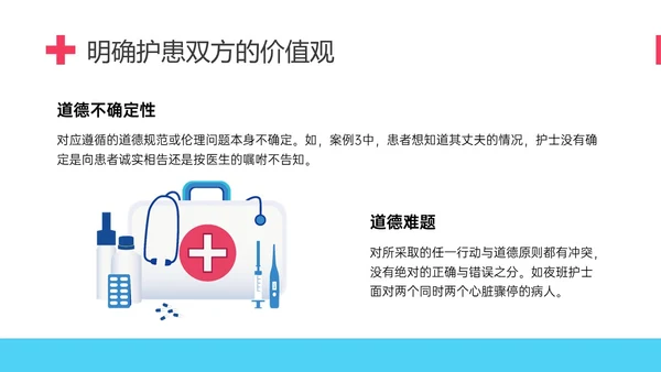 红蓝简约形状护理伦理学培训PPT课件