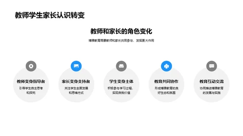 博雅教育全解析