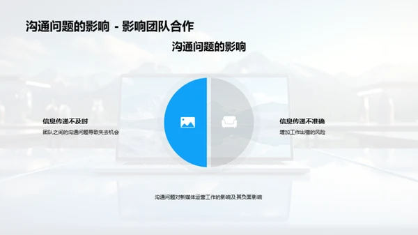 新媒体团队沟通新模式