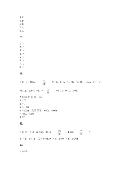 青岛版六年级数学下册期末测试题附完整答案【典优】.docx