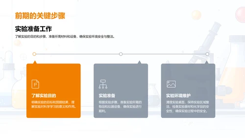 科学实验实践课PPT模板