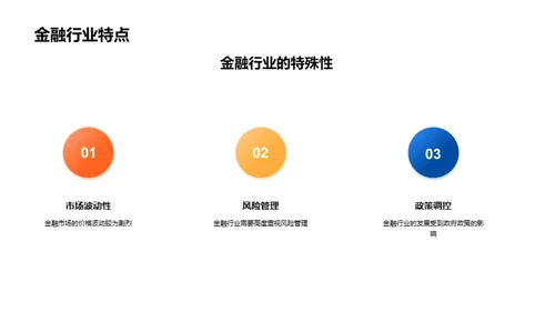 金融行业深度解析