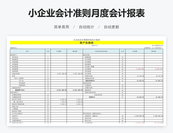 小企业会计准则月度会计报表