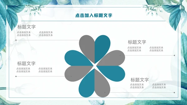 蓝色唯美文艺商务工作汇报通用PPT模板