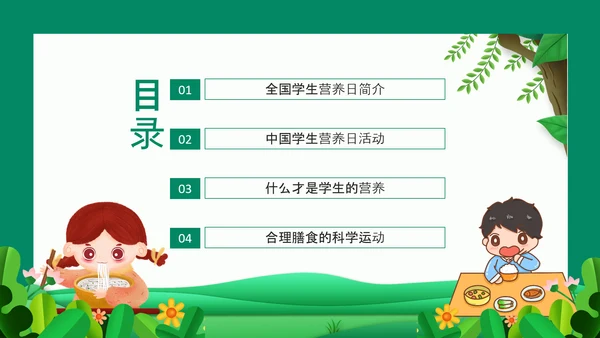 学生营养日活动及营养知识PPT模板