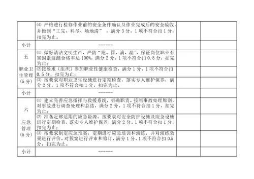 安全生产绩效考核表