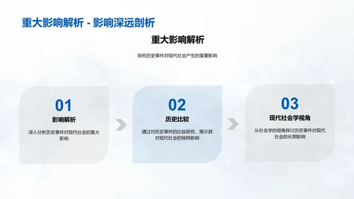 历史影响现代社会