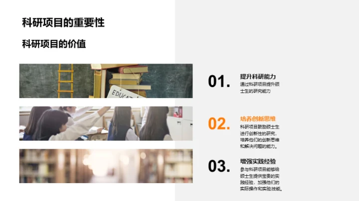 硕士生实践力提升