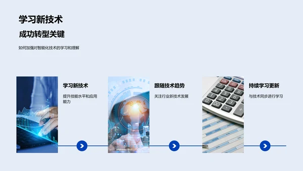 金融智能化转型PPT模板