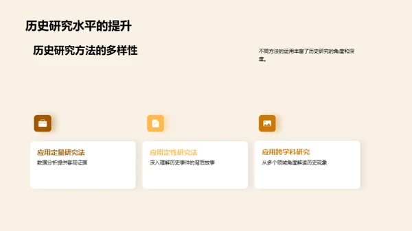 历史探索：研究与应用