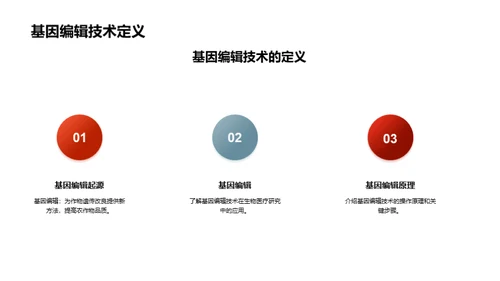 3D风生物医疗学术答辩PPT模板