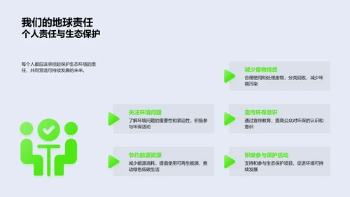 生态保护教学PPT模板