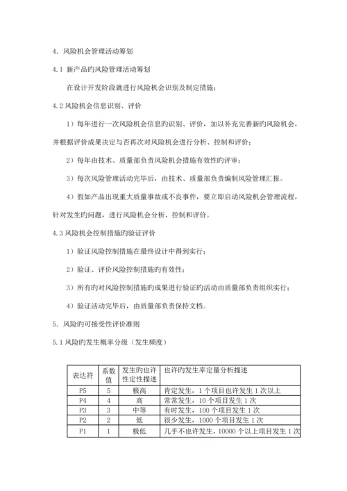 风险机会控制规范.docx