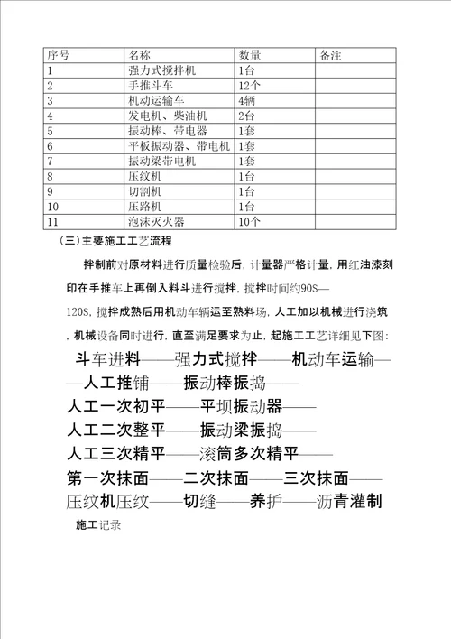 四级公路施工组织设计