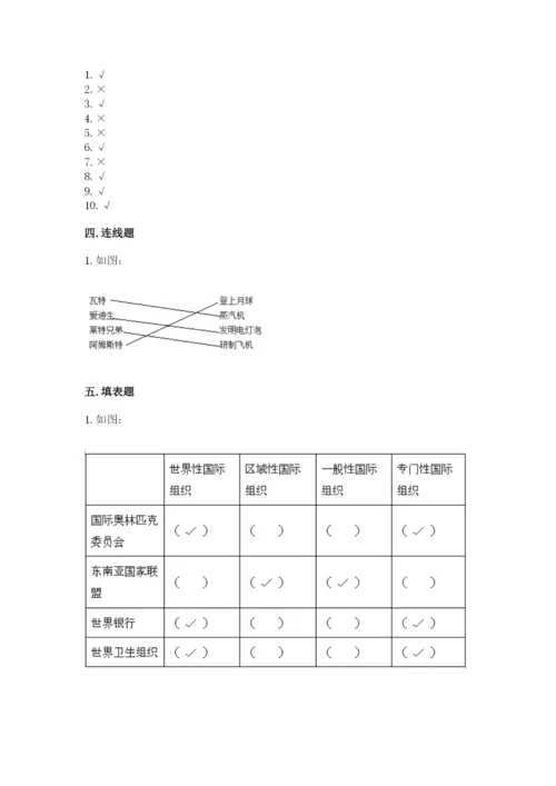 部编版六年级下册道德与法治期末测试卷附完整答案【名校卷】.docx